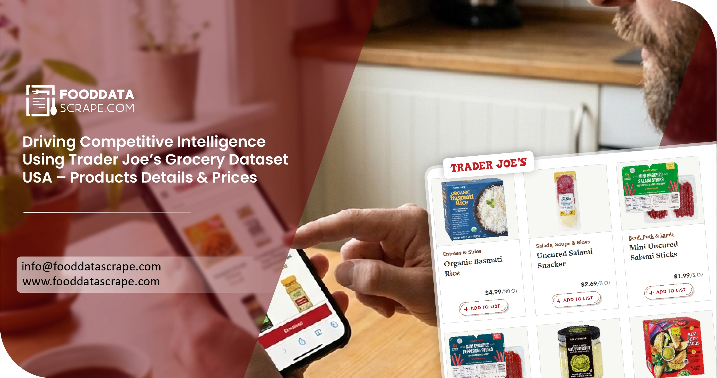 Trader Joe’s Grocery Data USA